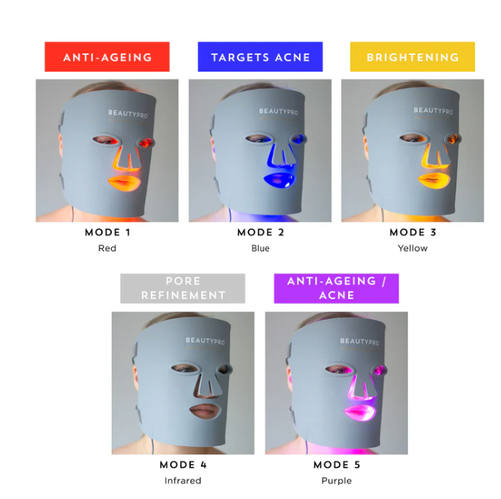 BEAUTYPRO PHOTON LED LIGHT THERAPY FACIAL MASK