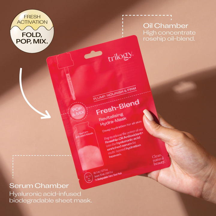 Trilogy Fresh-Blend Revitalising Hydra-Mask - One Sheet Mask Horan's Healthstores